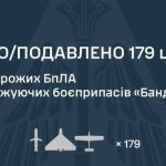 Під час нічної атаки на Одещину Повітряні сили повідомили, що жодної ракети не збито