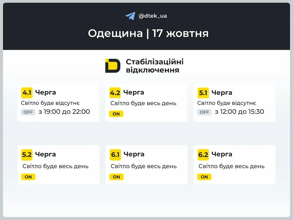 графік відключень