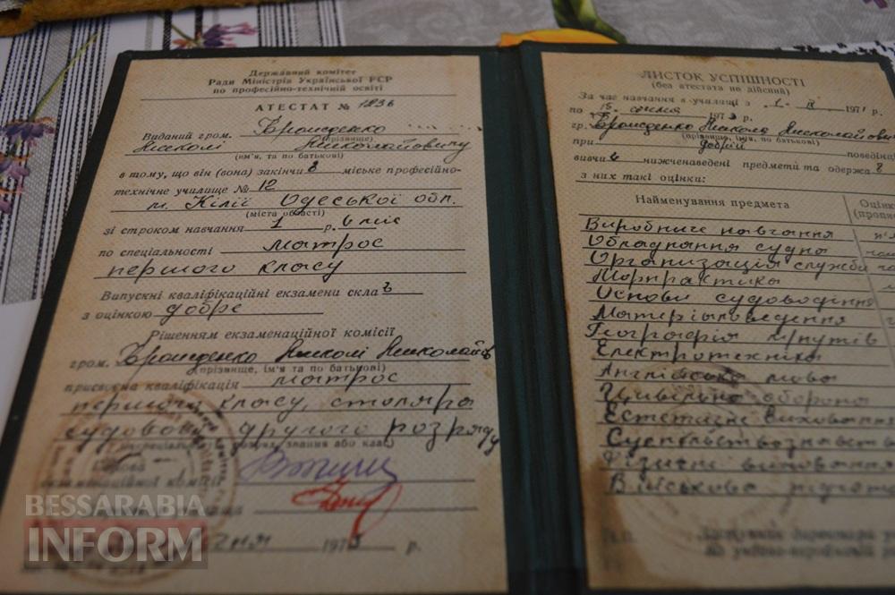Микола Миколайович, молоді роки