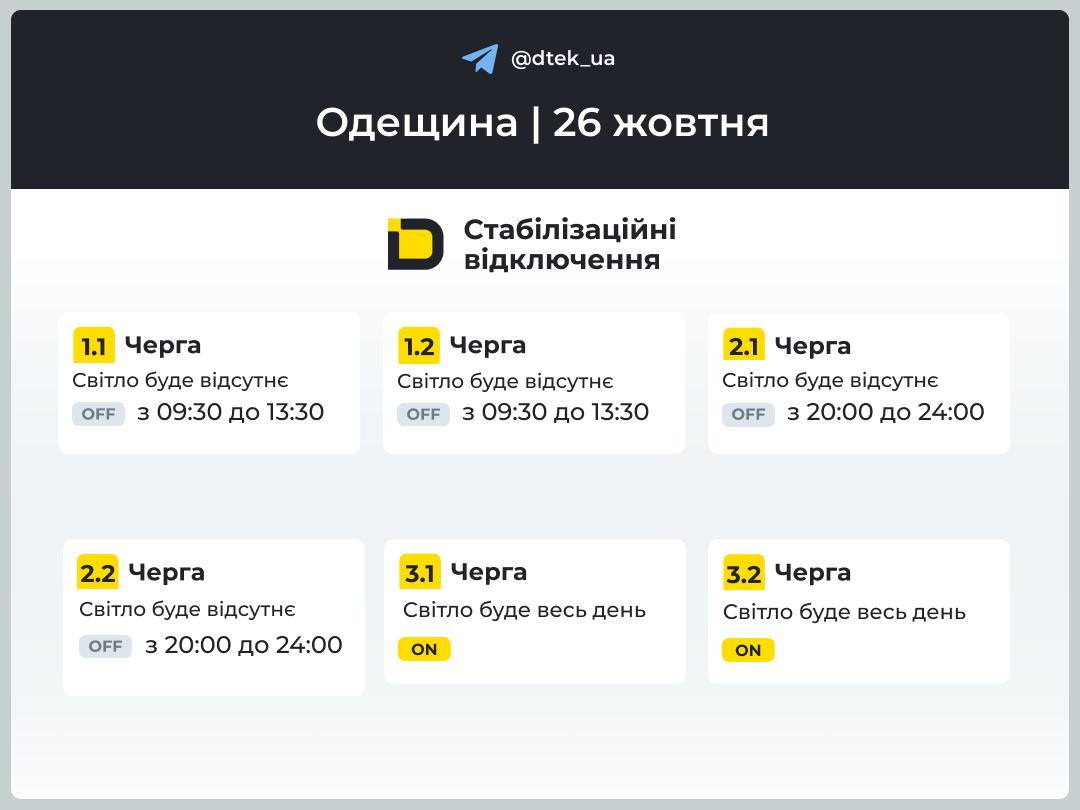 графік відключення світла