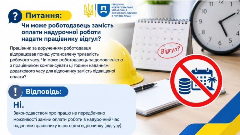 Південна міжрегіональна служба з контролю за зайнятістю: розділ «Запитання та відповіді»