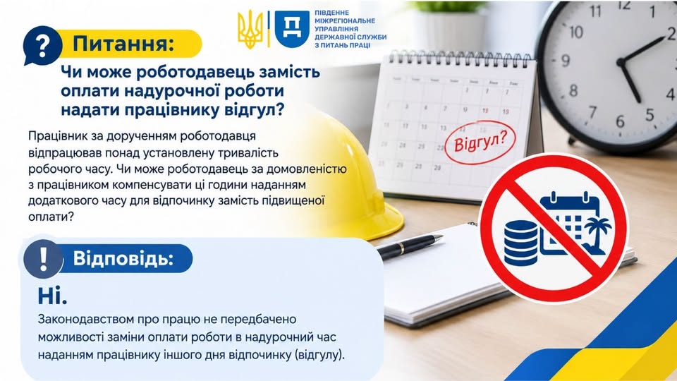 Південна міжрегіональна служба з контролю за зайнятістю: розділ «Запитання та відповіді»